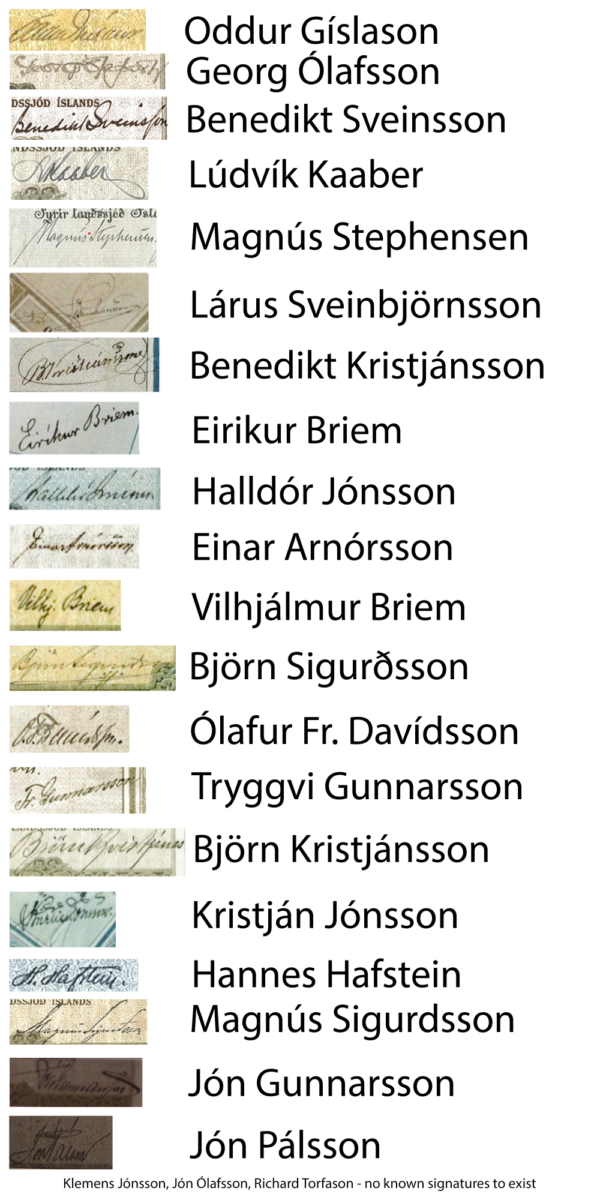 Iceland banknotes signatures 1886